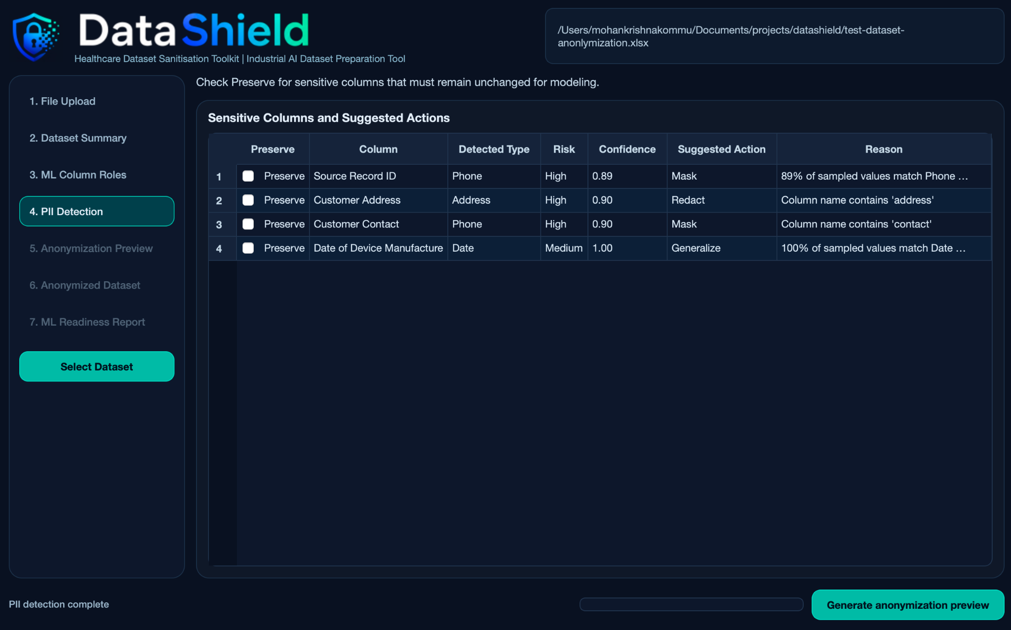 DataShield sensitive data detection screenshot