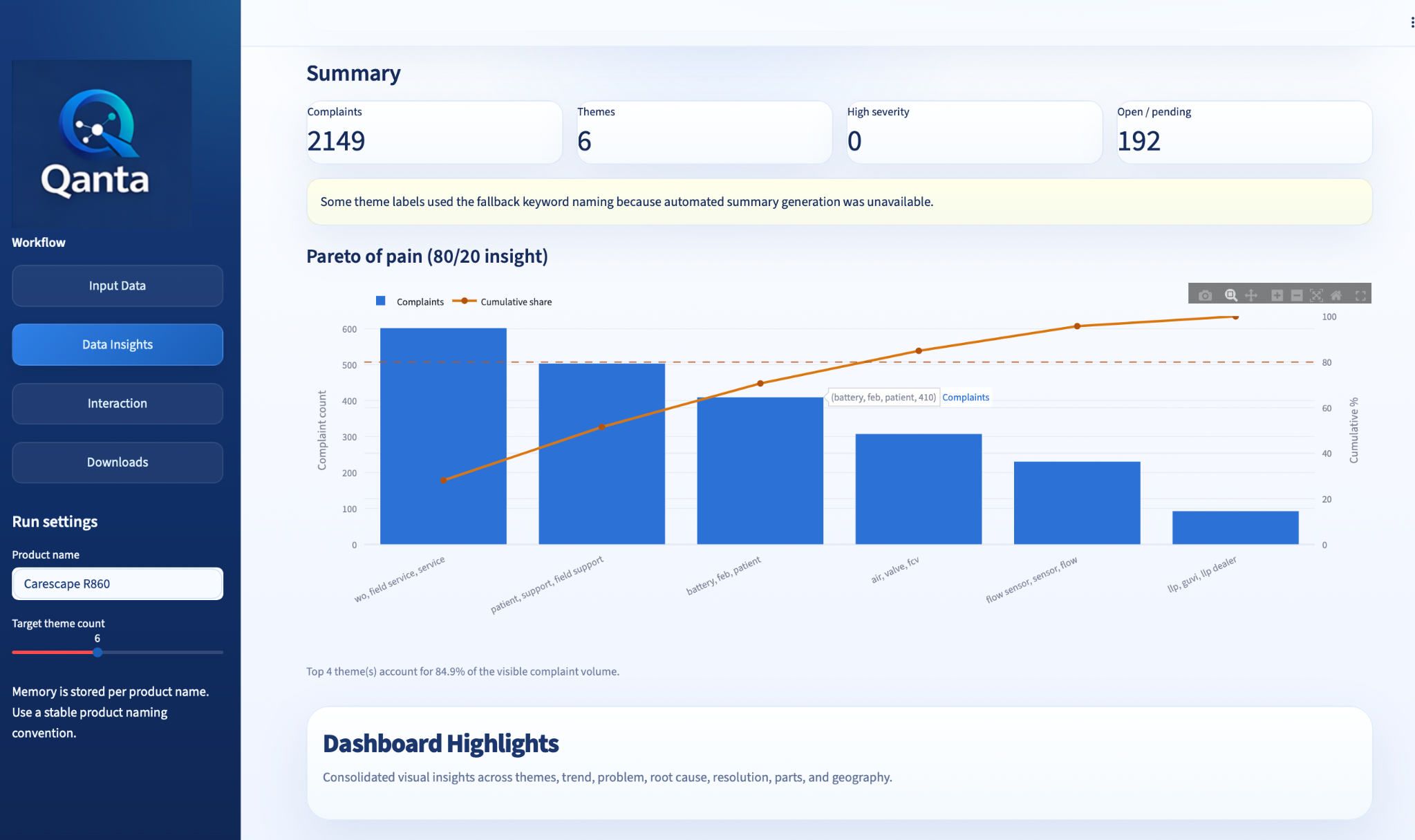 Quanta analytics dashboard screenshot